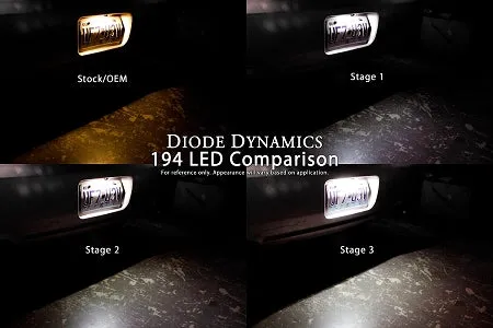 Diode Dynamics LED License Plate Lights - 2002-2017 Explorer