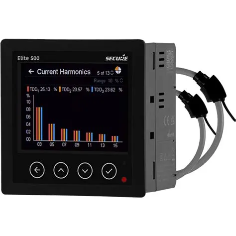 Elite E500R-53C2, Panel Mount Network Recorder & 1000A/70mm Rogowski Coils, with Harmonics (15th), Class 0.5S, 50..500VAC 50/60Hz, RS485 Modbus RTU, 35..300V DC/85..300VAC Aux, 16MB Dual Logger , TFT Touch Screen, 10 Years Warranty