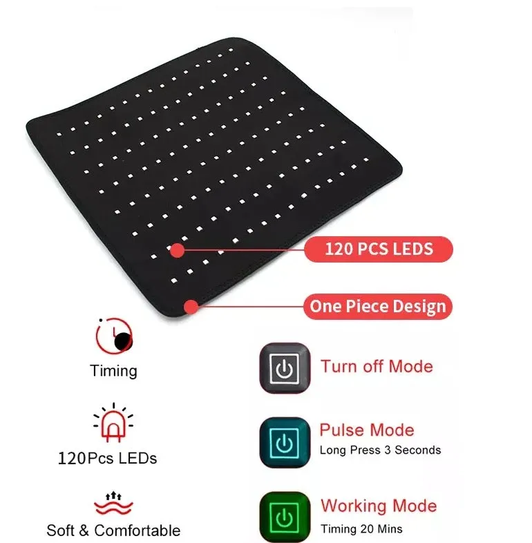 Equine Infrared RLT FULL BACK / HQ Pad 1724 Medical Grade 3-in1 LEDs 650nm 880nm Irradiance: 120w/cm2