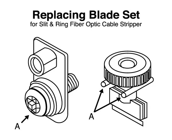 Fiber Optic Cable Stripper