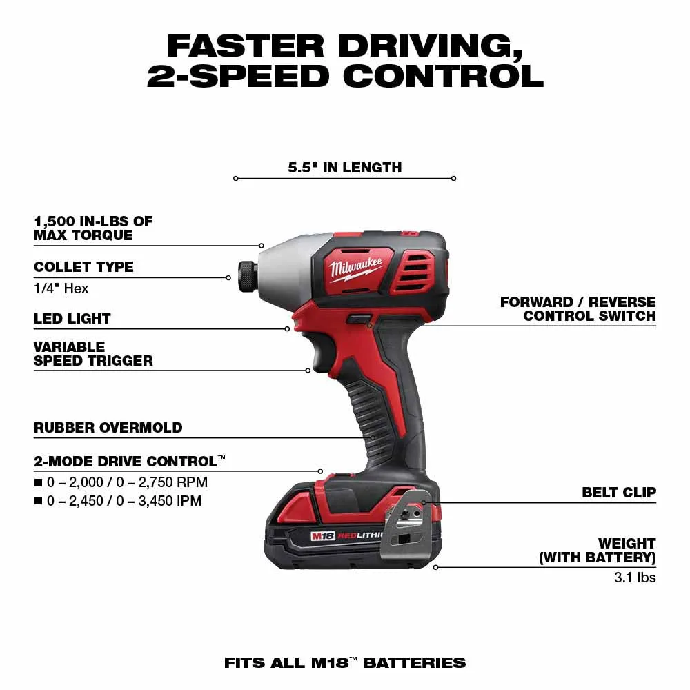 Milwaukee 2657-22CT M18 2-Speed 1/4" Hex Impact Driver Kit