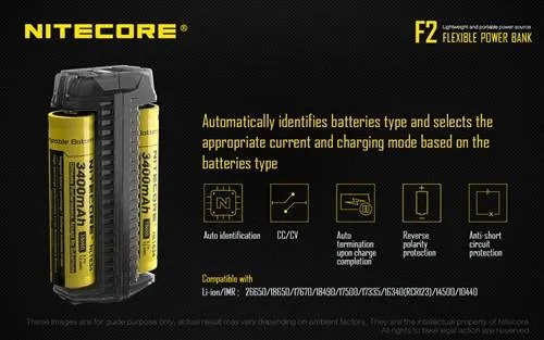 Nitecore F2 Flex Dual-Slot Outdoor Charger