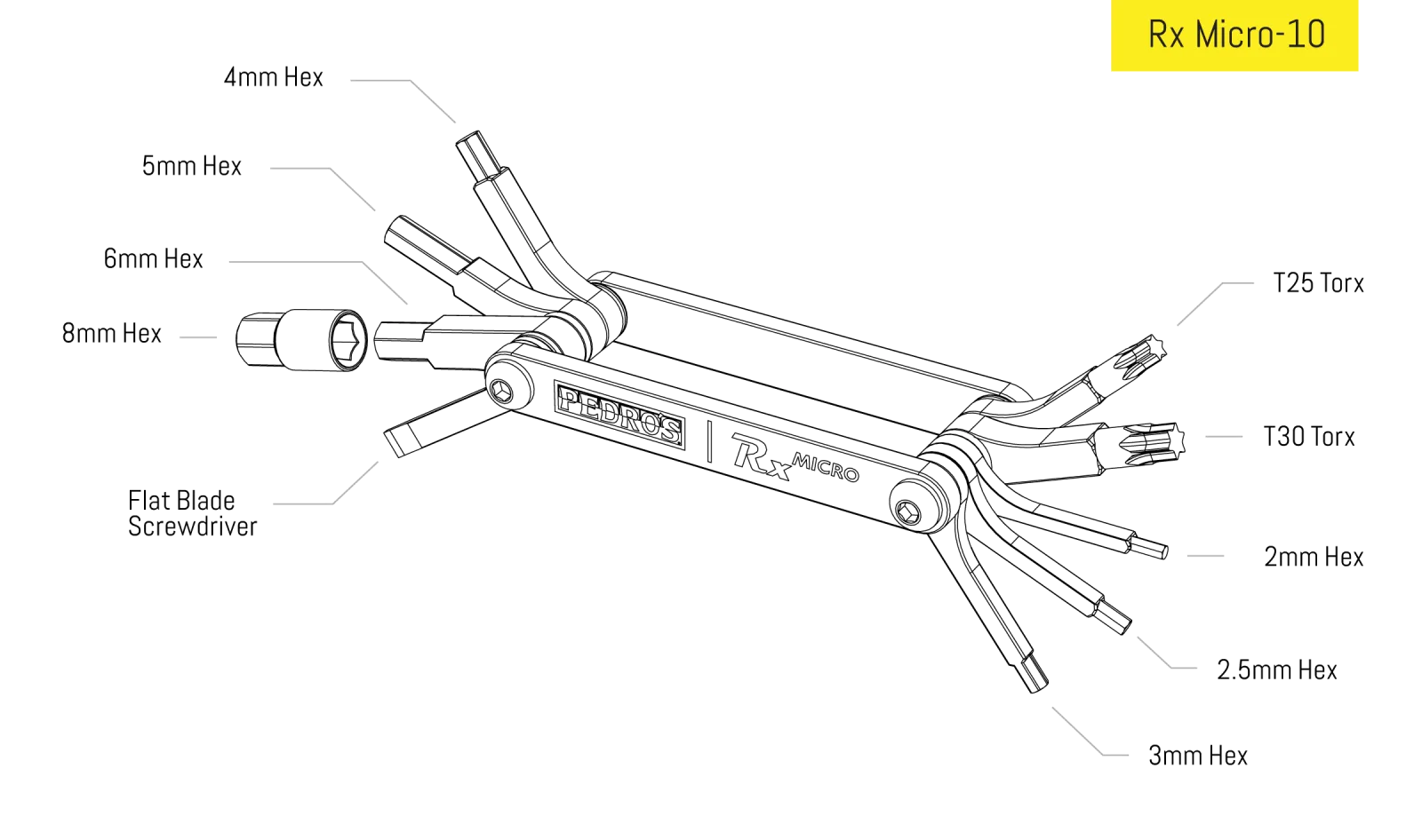 Pedros Rx-Micro 10