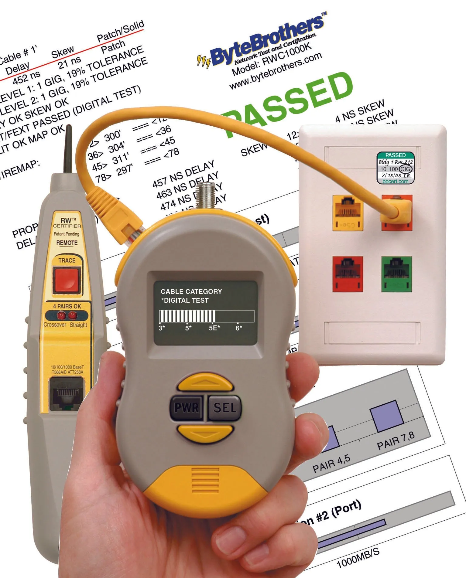 Real World Certifier 2™  Cable Category Tester with Probe: Tests and Displays CAT 3,5,5E,6 Cables - (RWC1000K2CS)