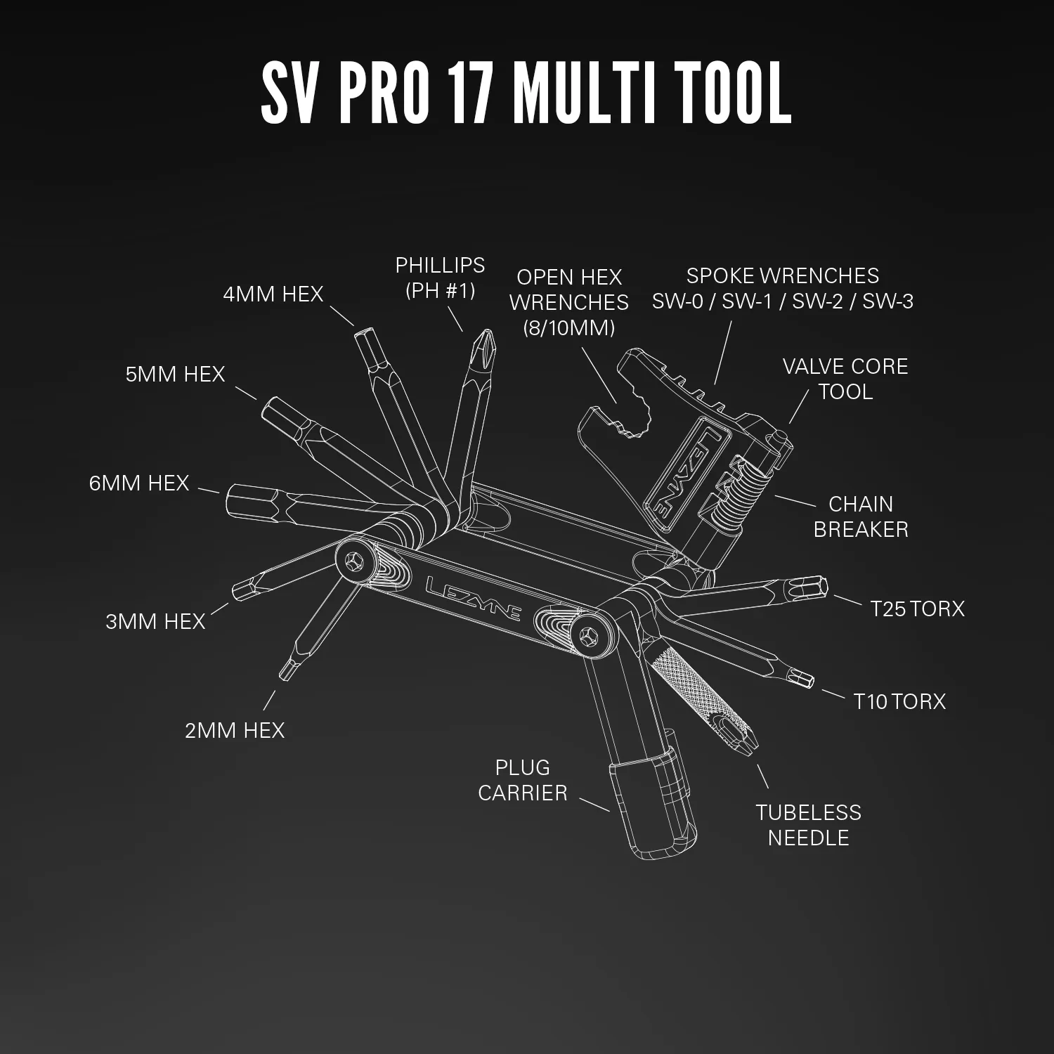 SV PRO TOOL