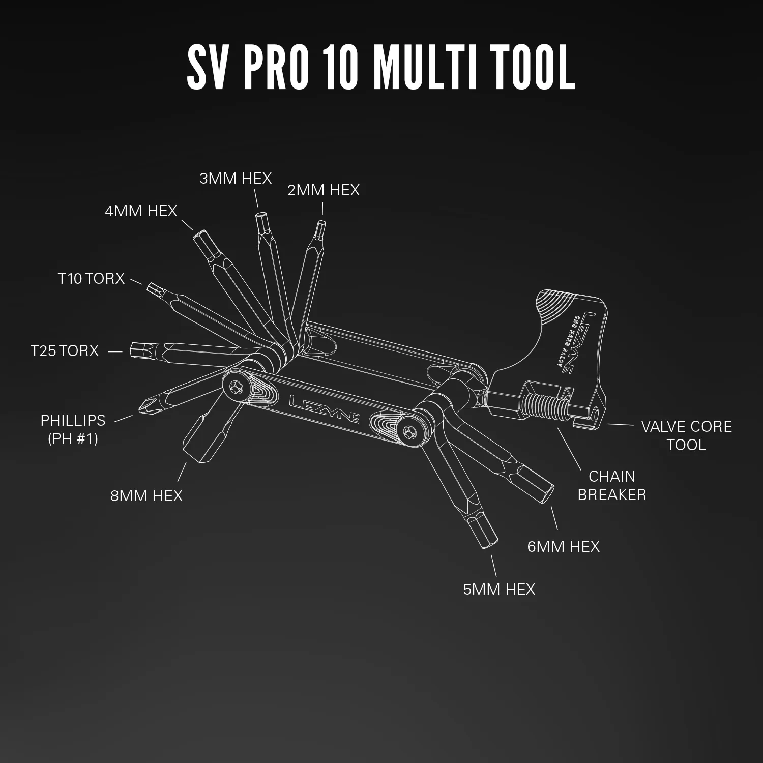 SV PRO TOOL