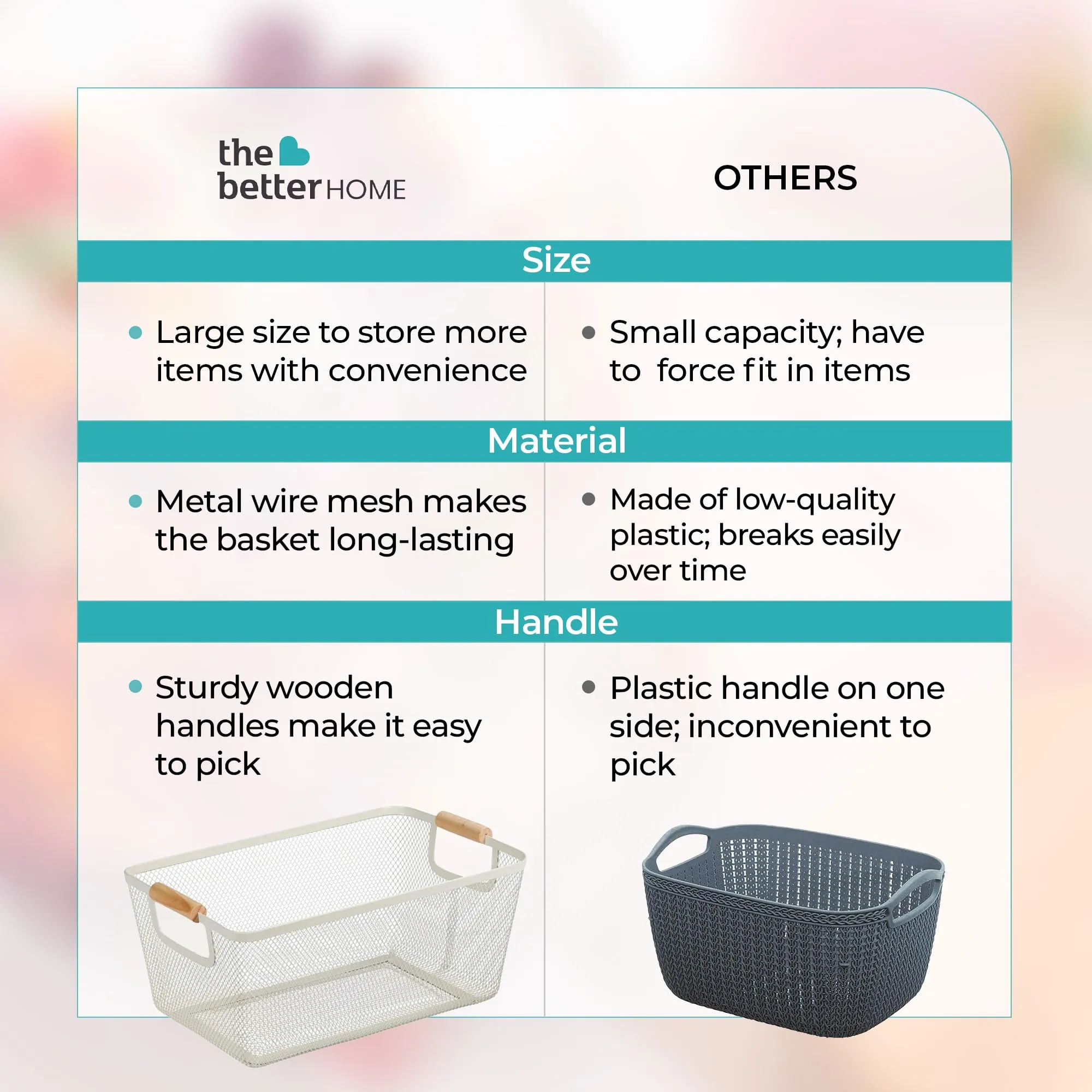 The Better Home Metal Mesh basket for storage with wooden handle | 440gm | Fruit basket & Vegetable basket | Storage Organizer | Baskets for organizing home & kitchen | Multipurpose | White