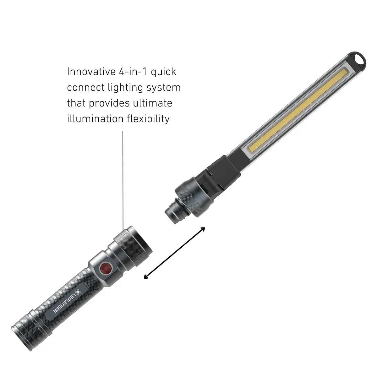 Workers Friend Rechargeable Inspection Light, 4-in-1 Quick Connect