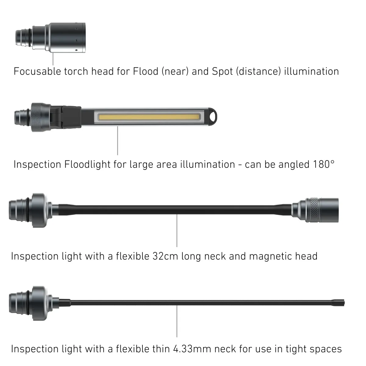 Workers Friend Rechargeable Inspection Light, 4-in-1 Quick Connect